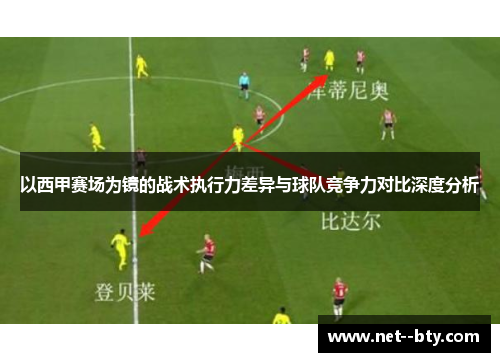 以西甲赛场为镜的战术执行力差异与球队竞争力对比深度分析 以西甲赛场为镜的战术执行力差异与球队竞争力对比深度分析