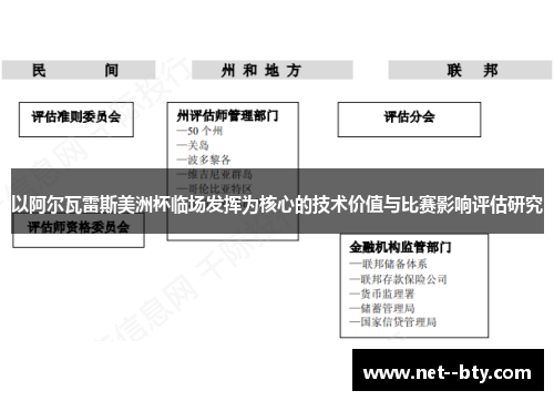 以阿尔瓦雷斯美洲杯临场发挥为核心的技术价值与比赛影响评估研究 以阿尔瓦雷斯美洲杯临场发挥为核心的技术价值与比赛影响评估研究
