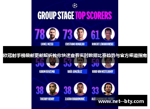 欧冠射手榜最新更新解析教你快速查看实时数据比赛趋势与官方渠道指南 欧冠射手榜最新更新解析教你快速查看实时数据比赛趋势与官方渠道指南