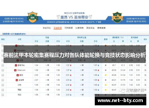 赛前法甲本轮密集赛程压力对各队体能轮换与竞技状态影响分析