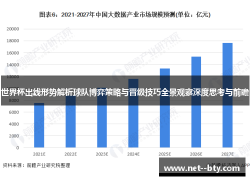 世界杯出线形势解析球队博弈策略与晋级技巧全景观察深度思考与前瞻 世界杯出线形势解析球队博弈策略与晋级技巧全景观察深度思考与前瞻