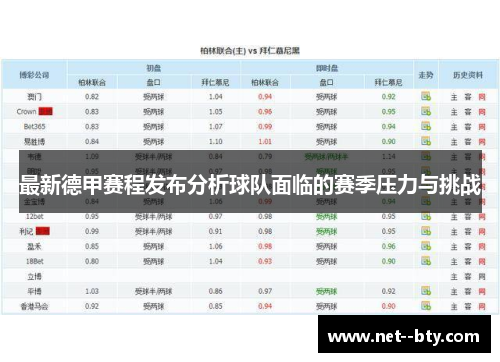 最新德甲赛程发布分析球队面临的赛季压力与挑战 最新德甲赛程发布分析球队面临的赛季压力与挑战