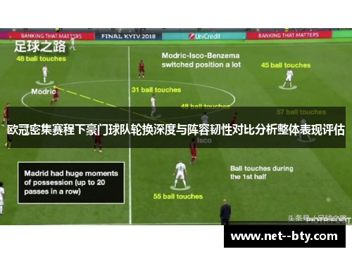 欧冠密集赛程下豪门球队轮换深度与阵容韧性对比分析整体表现评估