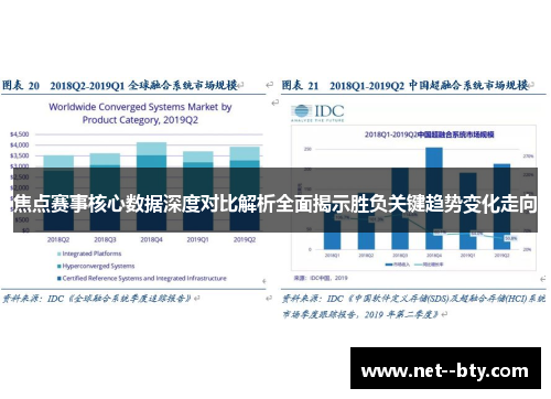 焦点赛事核心数据深度对比解析全面揭示胜负关键趋势变化走向 焦点赛事核心数据深度对比解析全面揭示胜负关键趋势变化走向