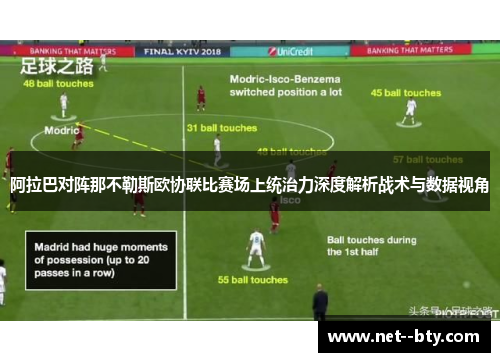 阿拉巴对阵那不勒斯欧协联比赛场上统治力深度解析战术与数据视角 阿拉巴对阵那不勒斯欧协联比赛场上统治力深度解析战术与数据视角